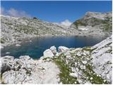 Planina Blato - The lake Rjavo jezero